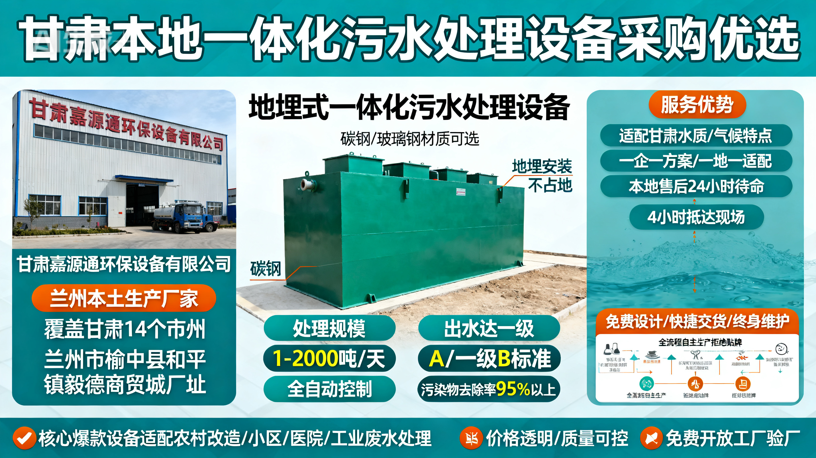 甘肃采购嘉禾一体化嘉禾污水处理设备_优先选本地生产厂家_直...式解决甘肃污水处理需求_选本地实体厂家_靠谱有保障.jpeg